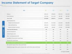 Income statement of target company ppt powerpoint presentation visual aids inspiration
