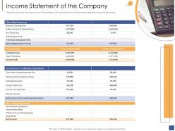 Income statement of the company investment generate funds private companies ppt slide