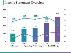 Income statement overview good ppt example