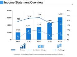 Income statement overview presentation portfolio