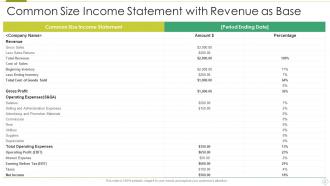 Income Statement Powerpoint Ppt Template Bundles