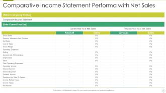 Income Statement Powerpoint Ppt Template Bundles