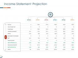 Income statement projection 2011 to 2016 ppt powerpoint styles graphics