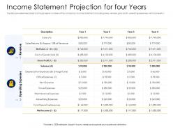 Income statement projection for four years alternative financing pitch deck ppt file ideas