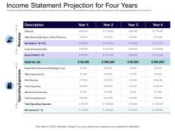 Income statement projection for four years equity collective financing ppt pictures