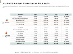 Income statement projection for four years equity crowd investing ppt brochure