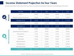 Income statement projection for four years ppt powerpoint presentation ideas good