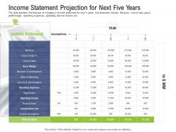 Income Statement Projection For Next Five Years Pre Seed Capital Ppt Microsoft