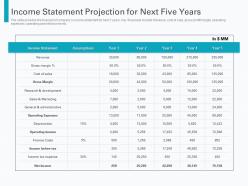 Income statement projection for next five years pre seed round pitch deck ppt show professional