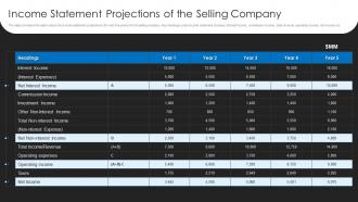 Income Statement Projections Of The Selling Company Investment Banking Pitchbook Selling Operational Forecasts