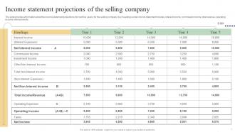 Income Statement Projections Of The Selling Company Sell Side Deal Pitchbook With Potential