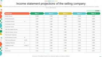 Income Statement Projections Of The Selling Company Sell Side Investment Pitch Book