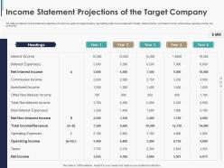 Income statement projections of the target company pitchbook ppt template