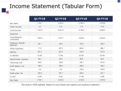 Income statement tabular form ppt professional example topics