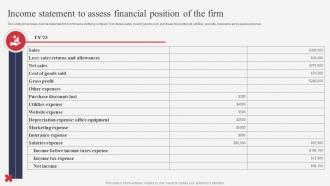 Income Statement To Assess Financial Position Of The Firm Analyzing Financial Position Of Ecommerce