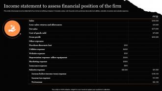 Income Statement To Assess Financial Position Of The Firm Clothing Retail Ecommerce Business Plan