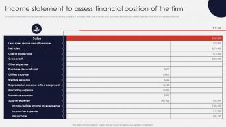 Income Statement To Assess Financial Position Of The Firm Online Apparel Business Plan