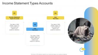 Income Statement Types Accounts In Powerpoint And Google Slides Cpb
