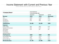 Income statement with current and previous year