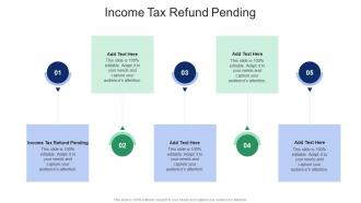 Income Tax Refund Pending In Powerpoint And Google Slides Cpb