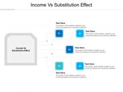 Income vs substitution effect ppt powerpoint presentation professional sample cpb