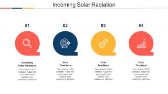 Incoming Solar Radiation Ppt Powerpoint Presentation Styles Slide Download Cpb