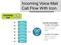 Incoming Voice Mail Call Flow With Icon