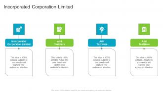 Incorporated Corporation Limited In PowerPoint And Google Slides Cpb