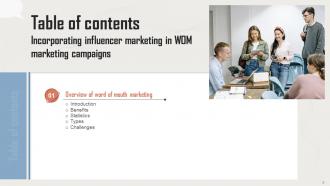 Incorporating Influencer Marketing In WOM Marketing Campaigns Powerpoint Presentation Slides MKT CD V Customizable Informative