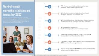 Incorporating Influencer Marketing In WOM Marketing Campaigns Powerpoint Presentation Slides MKT CD V Designed Informative