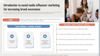 Incorporating Influencer Marketing In WOM Marketing Campaigns Powerpoint Presentation Slides MKT CD V Pre-designed Informative