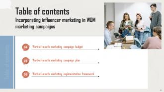 Incorporating Influencer Marketing In WOM Marketing Campaigns Powerpoint Presentation Slides MKT CD V Captivating Analytical