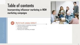 Incorporating Influencer Marketing In WOM Marketing Campaigns Powerpoint Presentation Slides MKT CD V Idea Professionally