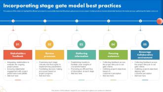 Incorporating Stage Gate Model Best Practices