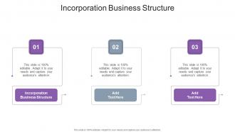 Incorporation business structure in powerpoint and google slides cpb