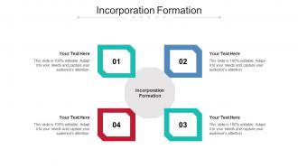 Incorporation Formation Ppt Powerpoint Presentation Summary Maker Cpb