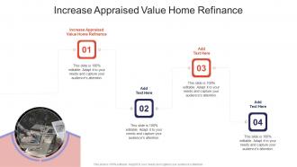 Increase Appraised Value Home Refinance In Powerpoint And Google Slides Cpb