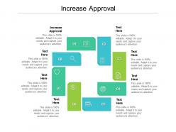 Increase approval ppt powerpoint presentation slides background image cpb