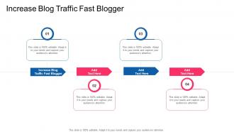 Increase Blog Traffic Fast Blogger In Powerpoint And Google Slides Cpb