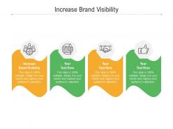 Increase brand visibility ppt powerpoint presentation slides guidelines cpb
