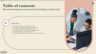 Increase Business Revenue By Launching Virtual Site Powerpoint Presentation Slides Idea Images