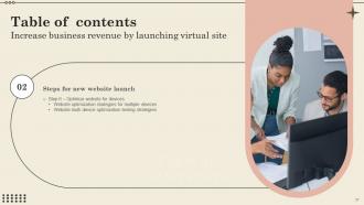 Increase Business Revenue By Launching Virtual Site Powerpoint Presentation Slides Idea Best