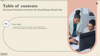 Increase Business Revenue By Launching Virtual Site Powerpoint Presentation Slides Captivating Best