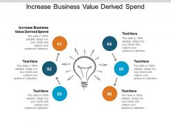 Increase business value derived spend ppt powerpoint presentation professional example cpb
