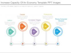 Increase capacity of an economy template ppt images