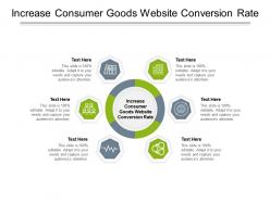 Increase consumer goods website conversion rate ppt powerpoint presentation portfolio themes cpb