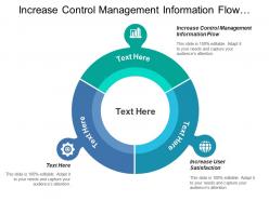 Increase control management information flow increase user satisfaction