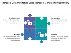 Increase cost monitoring land increase manufacturing difficulty communication