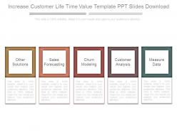 Increase Customer Life Time Value Template Ppt Slides Download