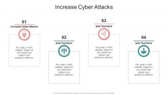 Increase Cyber Attacks In Powerpoint And Google Slides Cpb